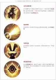 上古王冠重装机神怎么打-上古王冠重装机神打法攻略