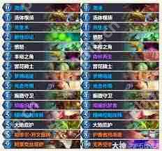 炉石传说漫游翡翠梦境抢先乱斗灌注德卡组怎么搭配-炉石传说漫游翡翠梦境抢先乱斗灌注德卡组推荐